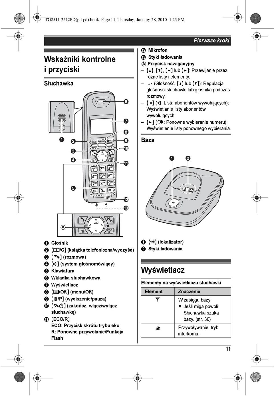 Przewijanie przez różne listy i elementy.? (Głośność: {^} lub {V}): Regulacja głośności słuchawki lub głośnika podczas rozmowy.