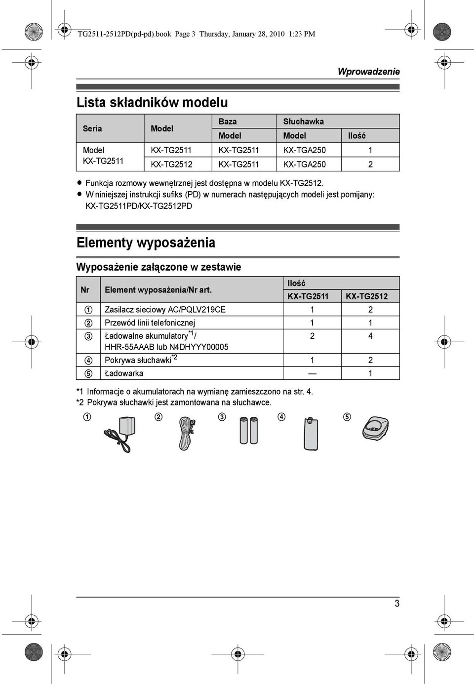 KX-TGA250 2 L Funkcja rozmowy wewnętrznej jest dostępna w modelu KX-TG2512.