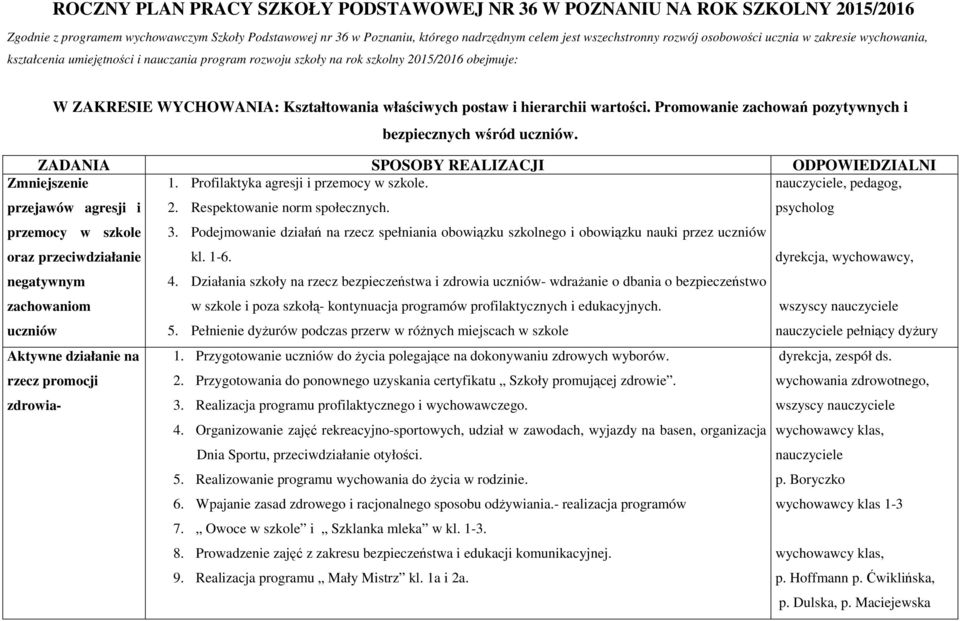 hierarchii wartości. Promowanie zachowań pozytywnych i bezpiecznych wśród uczniów.