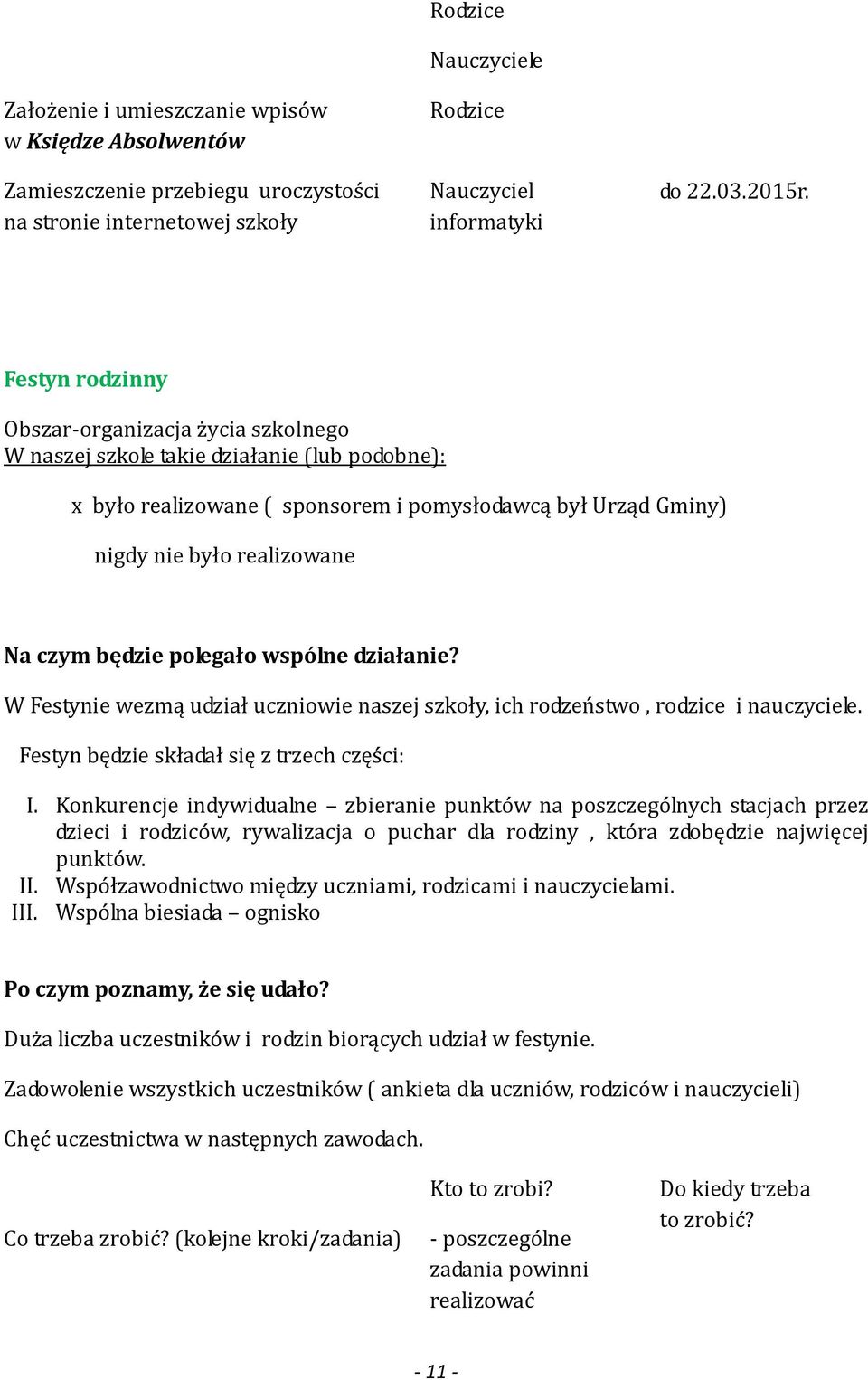 będzie polegało wspólne działanie? W Festynie wezmą udział uczniowie naszej szkoły, ich rodzeństwo, rodzice i nauczyciele. Festyn będzie składał się z trzech części: I.