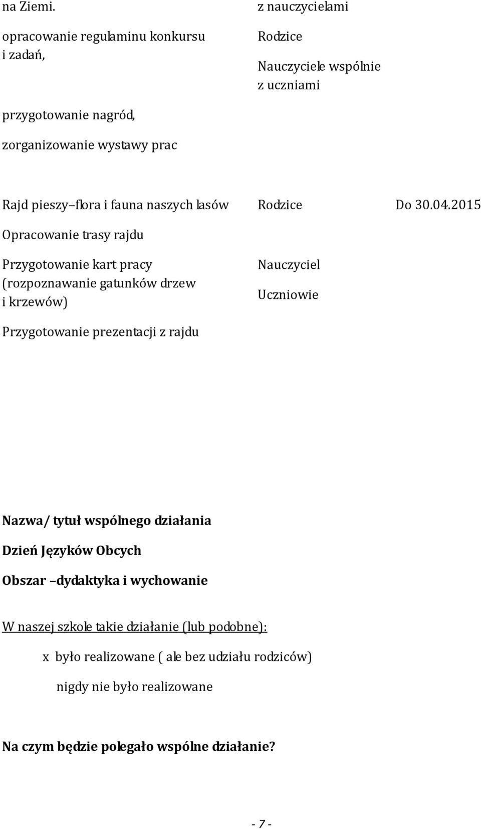 i fauna naszych lasów Opracowanie trasy rajdu Przygotowanie kart pracy (rozpoznawanie gatunków drzew i krzewów) Przygotowanie prezentacji z