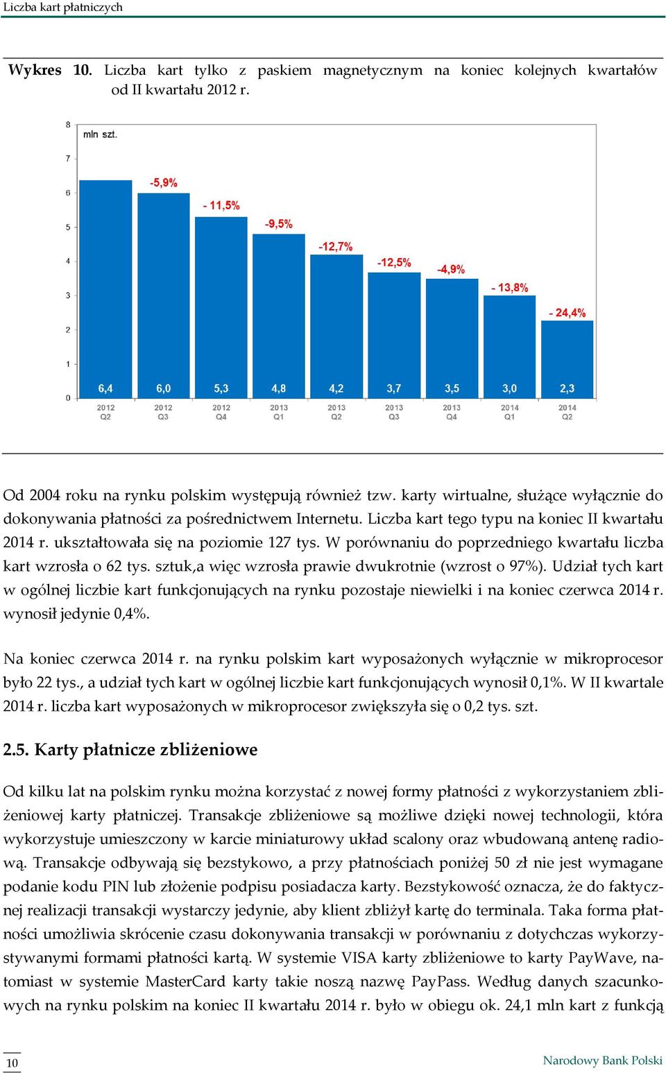 W porównaniu do poprzedniego kwartału liczba kart wzrosła o 62 tys. sztuk,a więc wzrosła prawie dwukrotnie (wzrost o 97%).