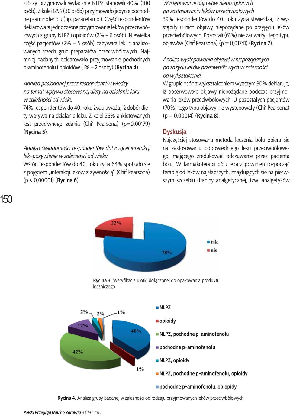 Niewielka część pacjentów (2% 5 osób) zażywała leki z analizowanych trzech grup preparatów przeciwbólowych.