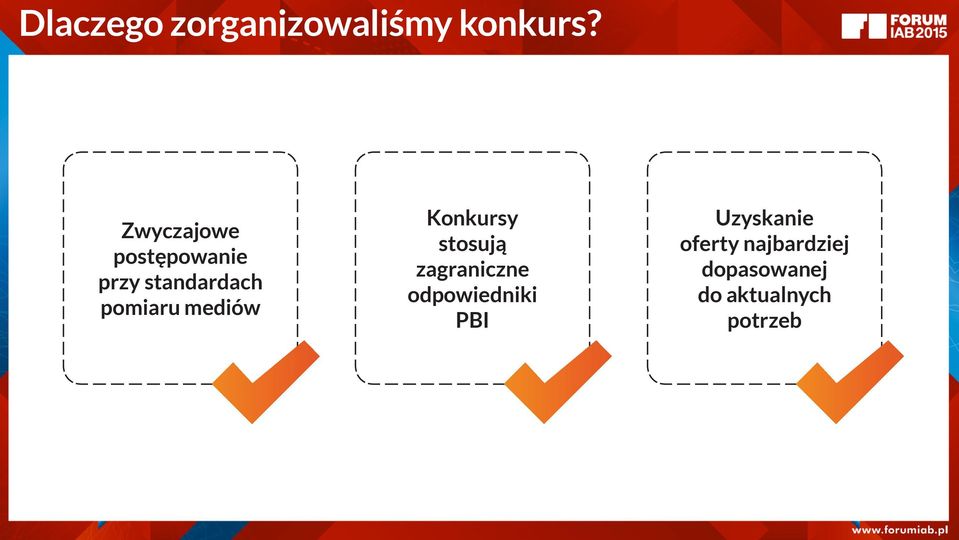 mediów Konkursy stosują zagraniczne odpowiedniki