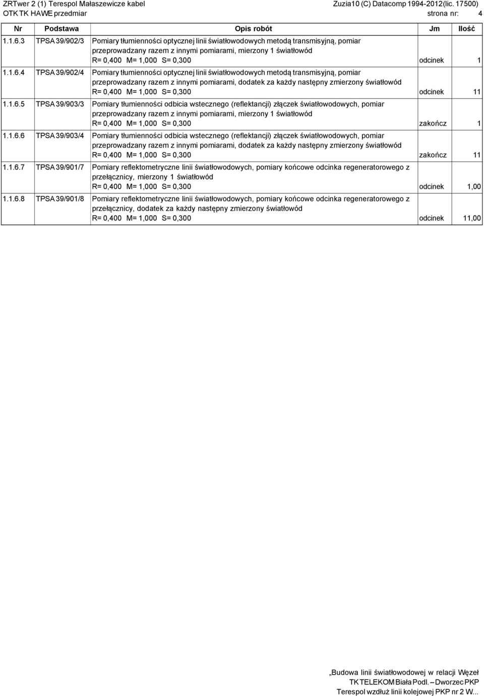 1.6.4 TPSA 39/902/4 Pomiary tłumienności optycznej linii światłowodowych metodą transmisyjną, pomiar przeprowadzany razem z innymi pomiarami, dodatek za każdy następny zmierzony światłowód R= 0,400