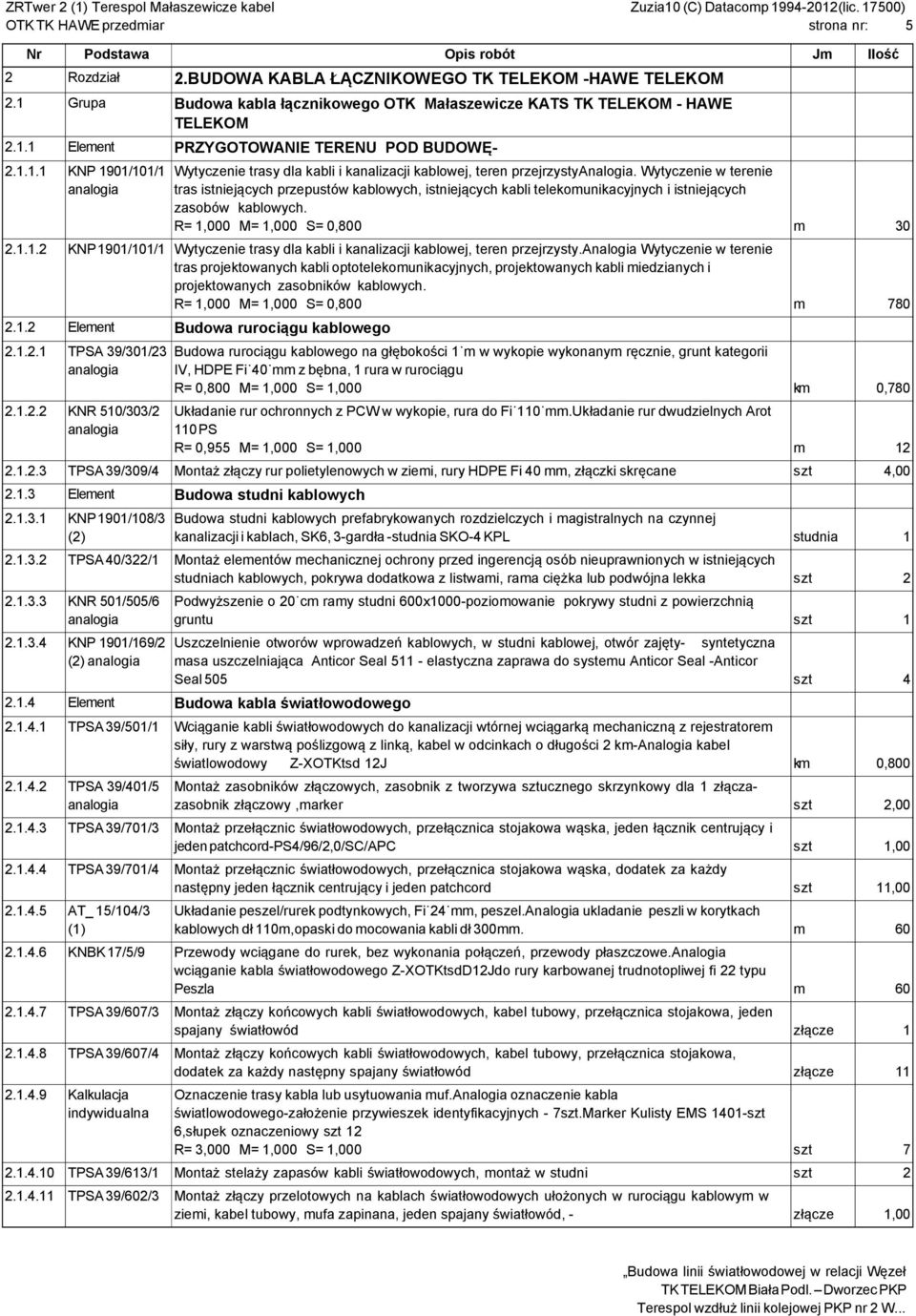 Wytyczenie w terenie tras istniejących przepustów kablowych, istniejących kabli telekomunikacyjnych i istniejących zasobów kablowych. R= 1,