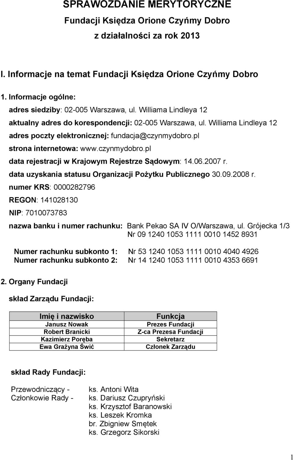 Williama Lindleya 12 adres poczty elektronicznej: fundacja@czynmydobro.pl strona internetowa: www.czynmydobro.pl data rejestracji w Krajowym Rejestrze Sądowym: 14.06.2007 r.
