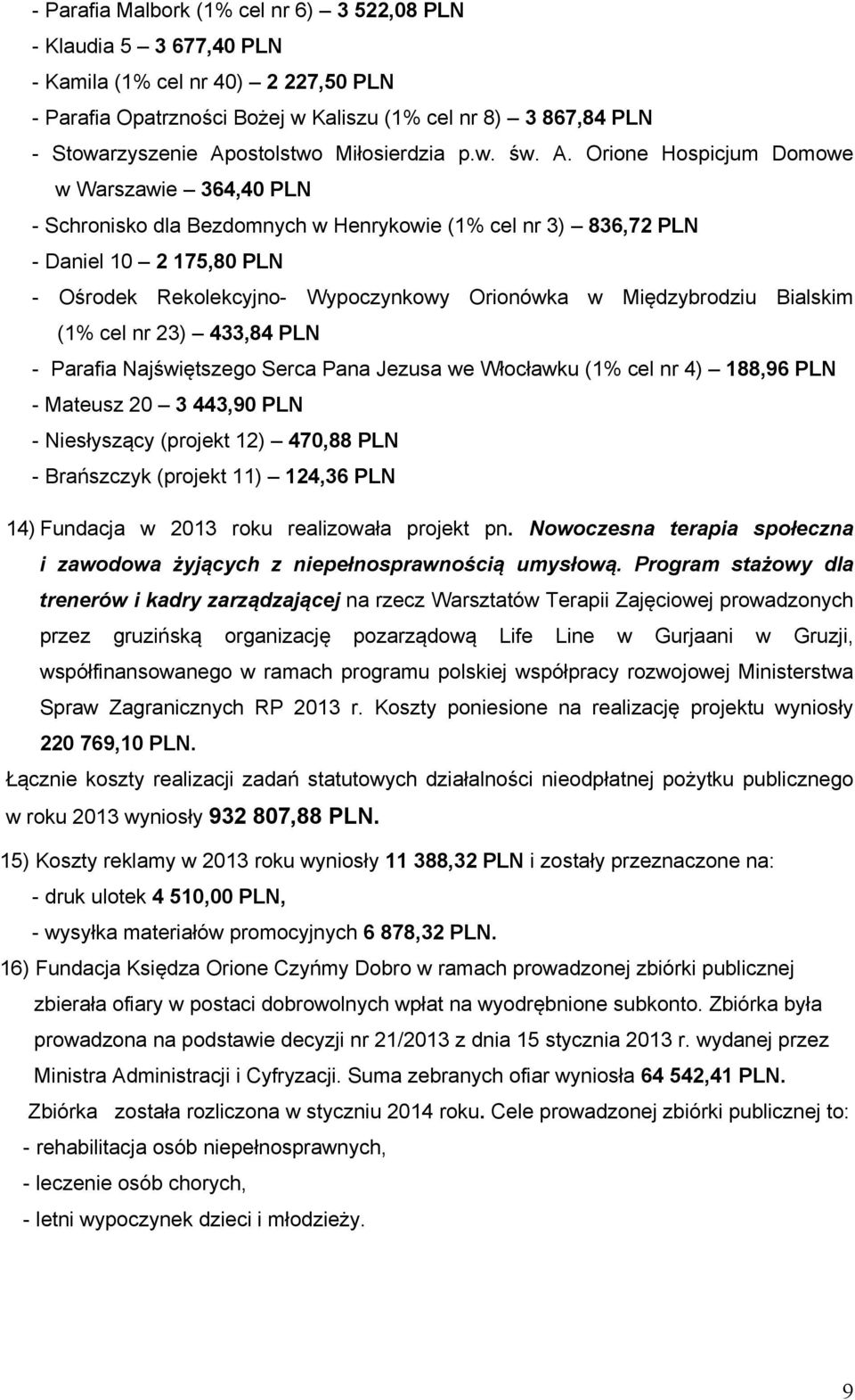 Orione Hospicjum Domowe w Warszawie 364,40 PLN - Schronisko dla Bezdomnych w Henrykowie (1% cel nr 3) 836,72 PLN - Daniel 10 2 175,80 PLN - Ośrodek Rekolekcyjno- Wypoczynkowy Orionówka w