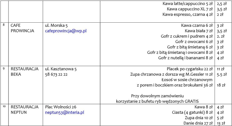 2. zł 9 RESTAURACJA BEKA ul. Kasztanowa 5 58 673 22 22 Placek po cygańsku 22 zł Zupa chrzanowa z dorsza wg M.