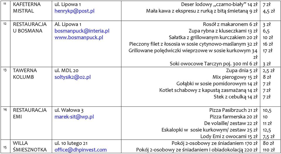 pl Rosół z makaronem 6 zł Zupa rybna z kluseczkami 1 Sałatka z grillowanym kurczakiem 20 zł Pieczony filet z łososia w sosie cytynowo-maślanym 32 zł Grillowane polędwiczki wieprzowe w sosie kurkowym