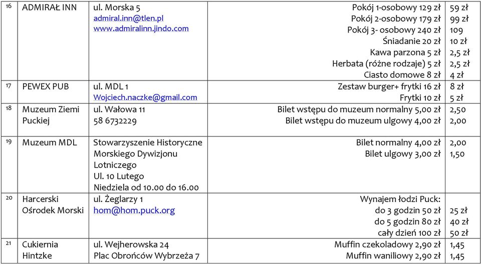 Żeglarzy 1 hom@hom.puck.org ul.