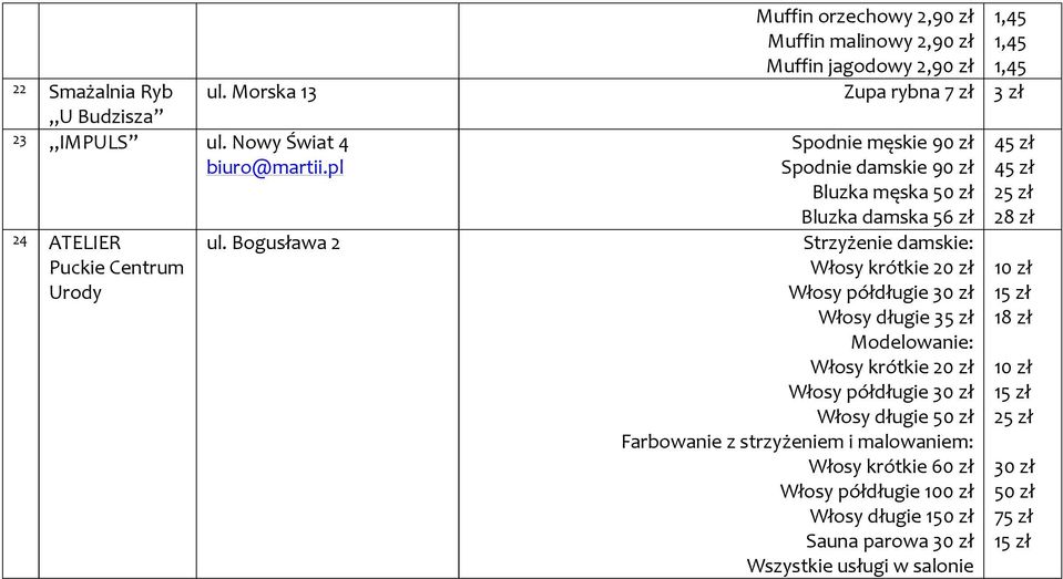 Bluzka damska 56 zł Strzyżenie damskie: Włosy krótkie 20 zł Włosy półdługie 30 zł Włosy długie 35 zł Modelowanie: Włosy krótkie 20 zł Włosy półdługie 30 zł
