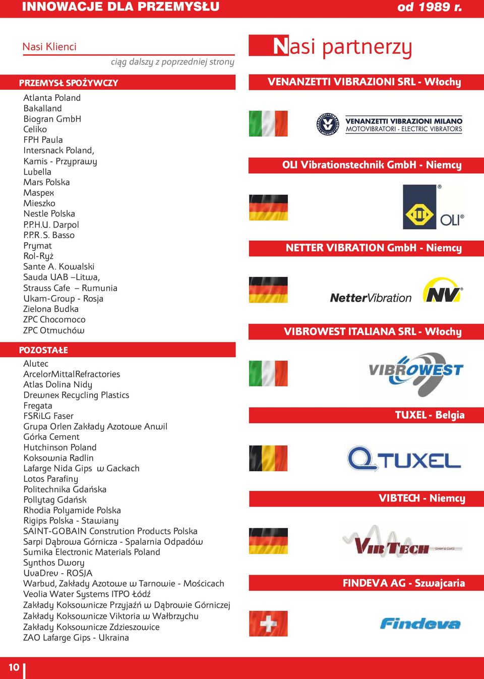 Kowalski Sauda UAB Litwa, Strauss Cafe Rumunia Ukam-Group - Rosja Zielona Budka ZPC Chocomoco ZPC Otmuchów POZOSTAŁE Alutec ArcelorMittalRefractories Atlas Dolina Nidy Drewnex Recycling Plastics
