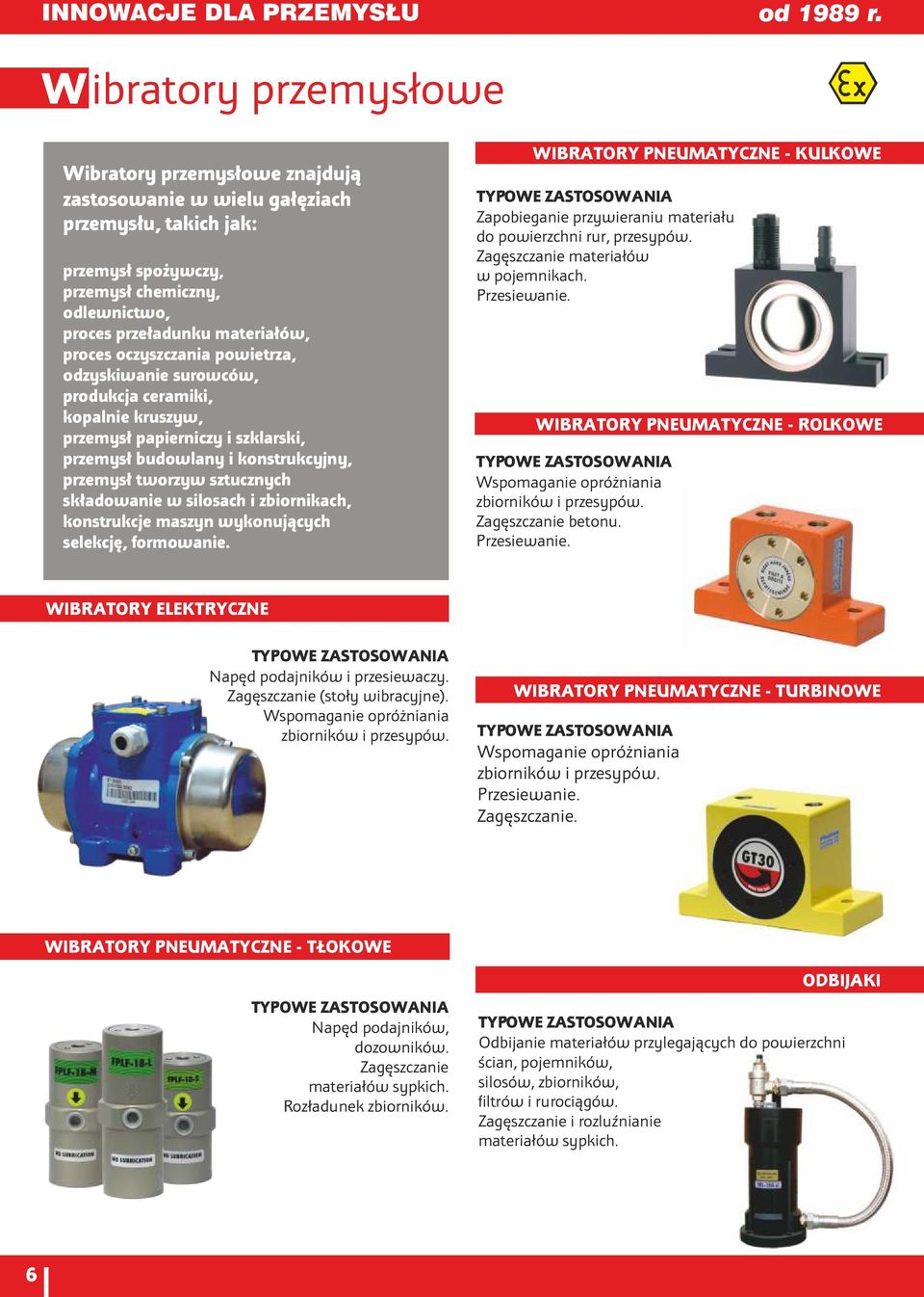 silosach i zbiornikach, konstrukcje maszyn wykonujących selekcję, formowanie. WIBRATORY PNEUMATYCZNE - KULKOWE TYPOWE ZASTOSOWANIA Zapobieganie przywieraniu materiału do powierzchni rur, przesypów.