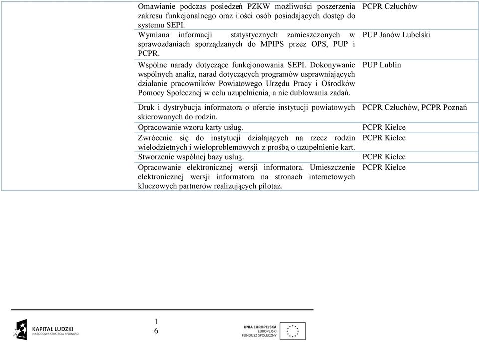 Dokonywanie wspólnych analiz, narad dotyczących programów usprawniających działanie pracowników Powiatowego Urzędu Pracy i Ośrodków Pomocy Społecznej w celu uzupełnienia, a nie dublowania zadań.