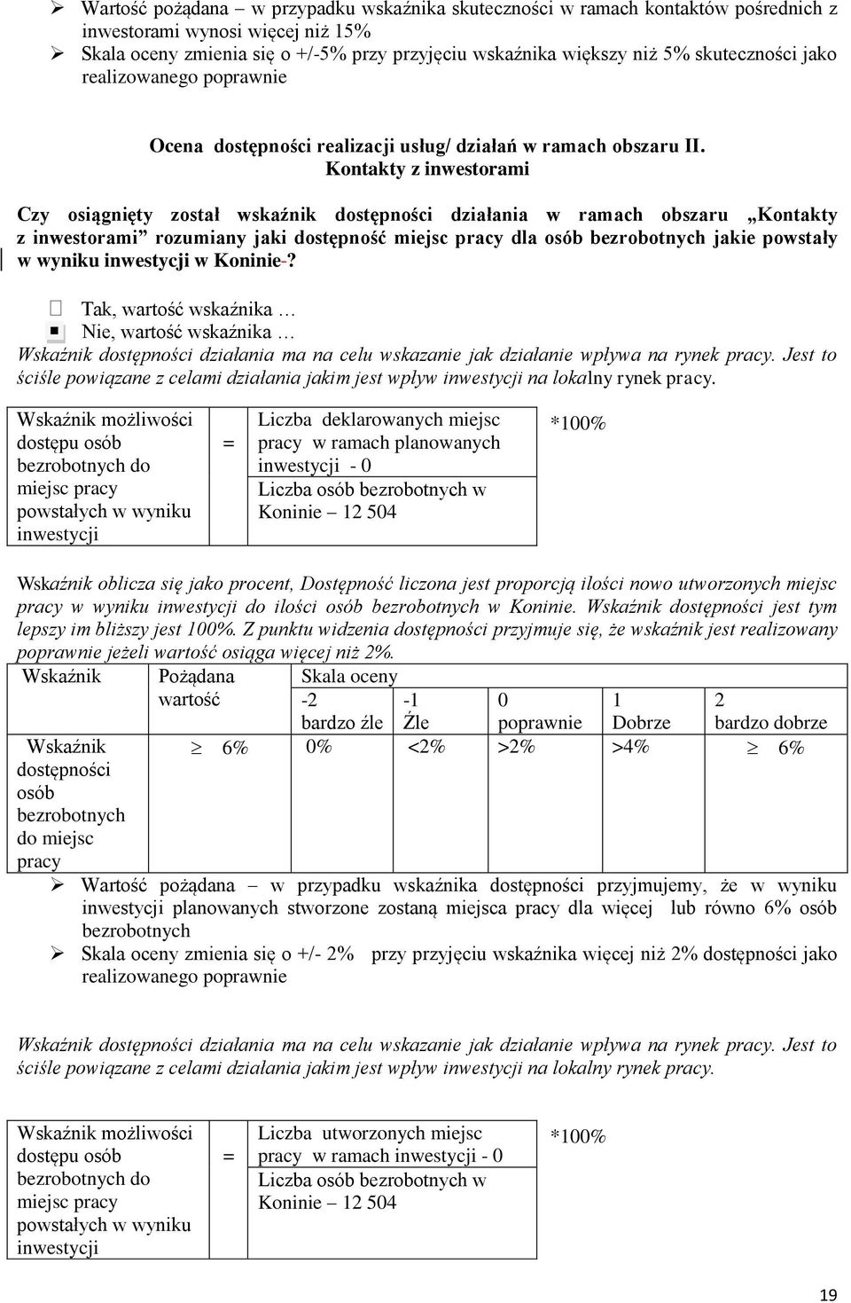 Kontakty z inwestorami Czy osiągnięty został wskaźnik dostępności działania w ramach obszaru Kontakty z inwestorami rozumiany jaki dostępność miejsc pracy dla osób bezrobotnych jakie powstały w
