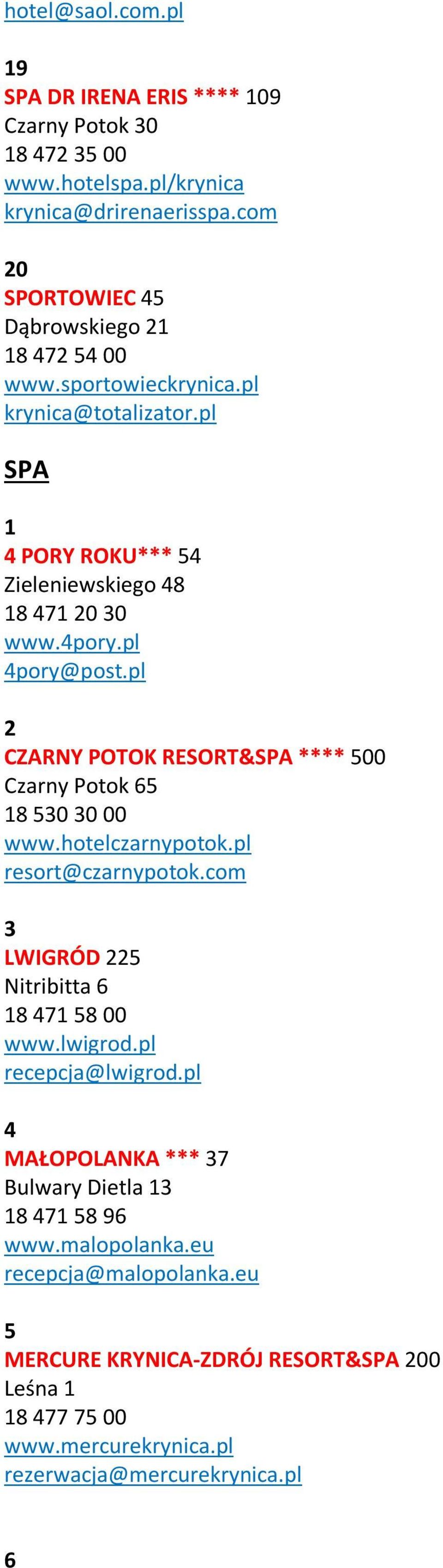 pl 4pory@post.pl 2 CZARNY POTOK RESORT&SPA **** 500 Czarny Potok 65 18 530 30 00 www.hotelczarnypotok.pl resort@czarnypotok.com 3 LWIGRÓD 225 Nitribitta 6 18 471 58 00 www.