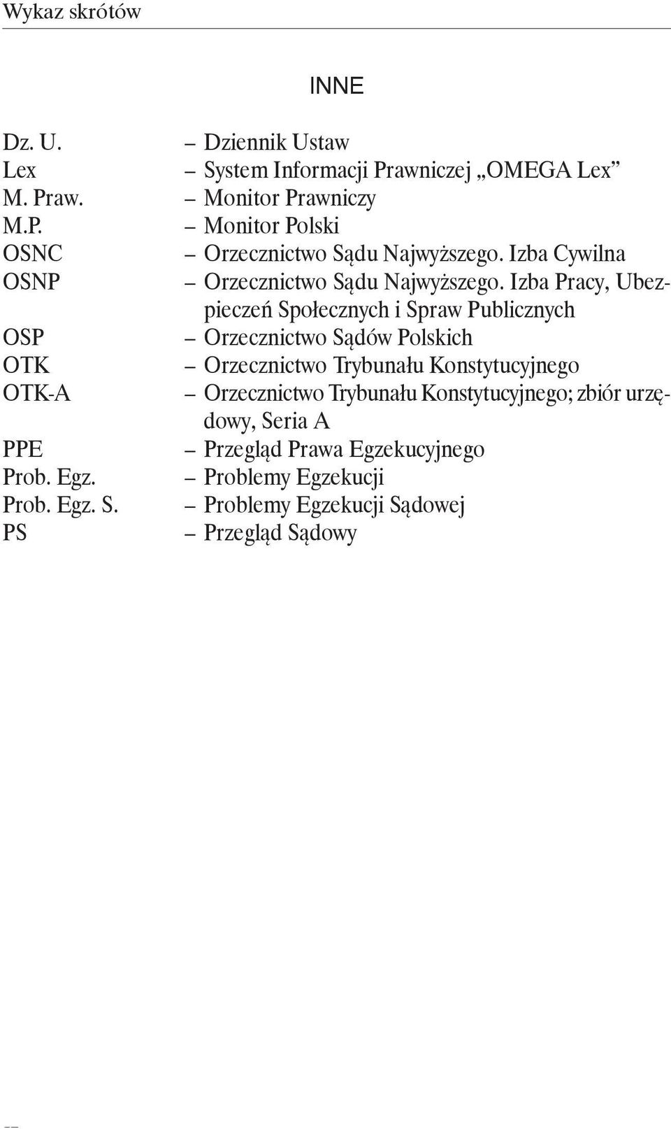 Izba Pracy, Ubezpieczeń Społecznych i Spraw Publicznych OSP Orzecznictwo Sądów Polskich OTK Orzecznictwo Trybunału Konstytucyjnego