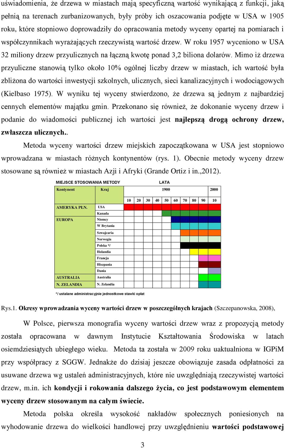 W roku 1957 wyceniono w USA 32 miliony drzew przyulicznych na łączną kwotę ponad 3,2 biliona dolarów.