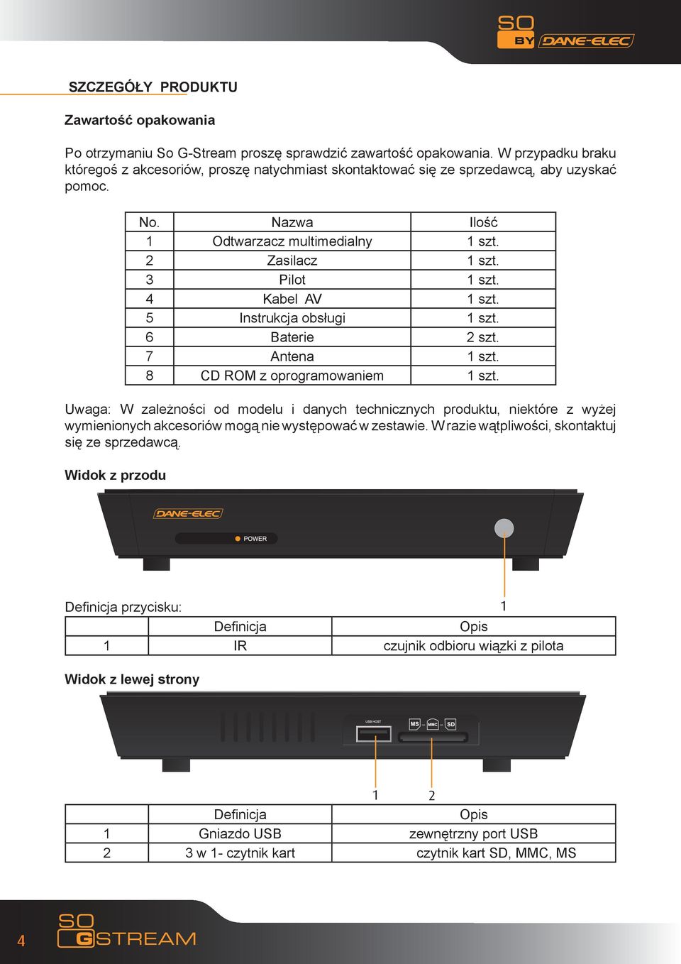 4 Kabel AV 1 szt. 5 Instrukcja obsługi 1 szt. 6 Baterie 2 szt. 7 Antena 1 szt. 8 CD ROM z oprogramowaniem 1 szt.