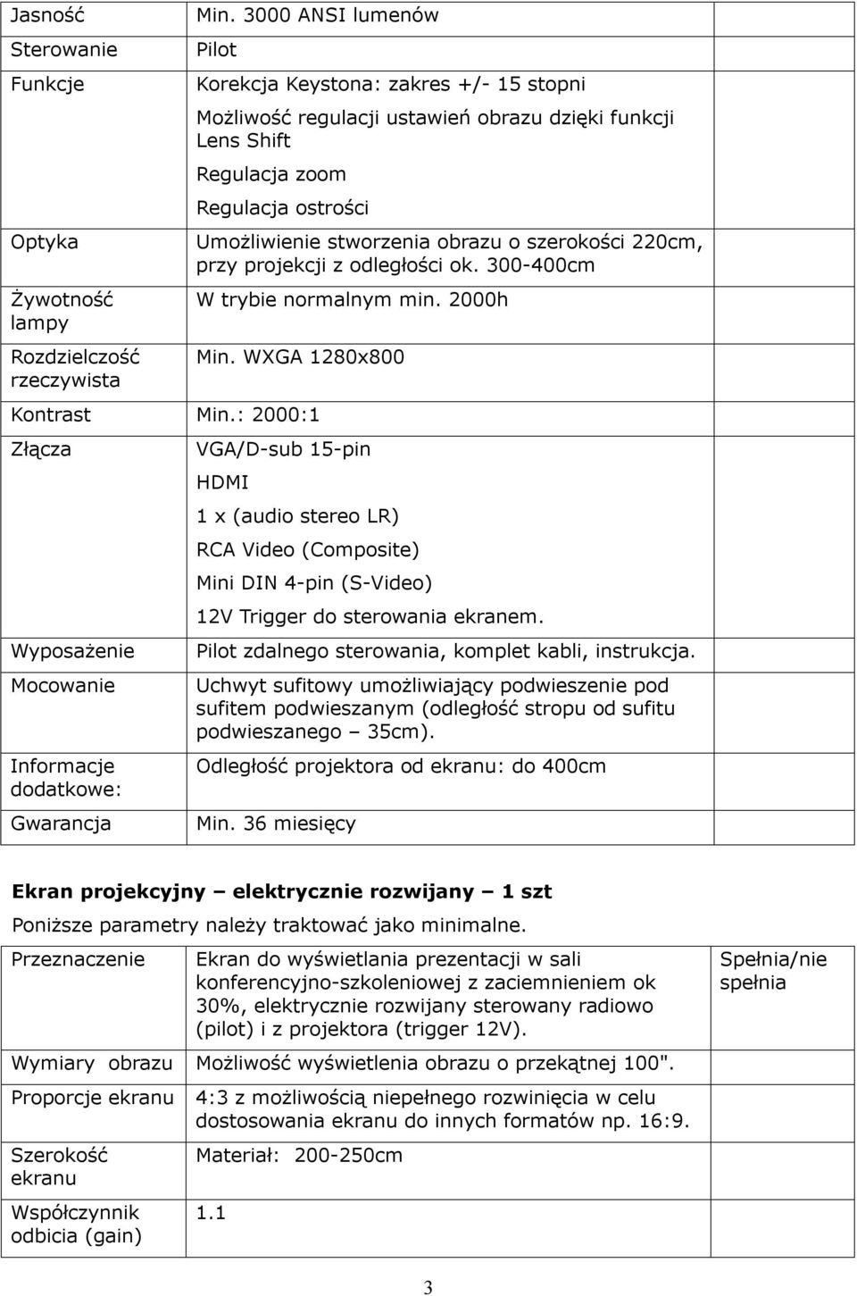 szerokości 220cm, przy projekcji z odległości ok. 300-400cm W trybie normalnym min. 2000h Min. WXGA 1280x800 Kontrast Min.