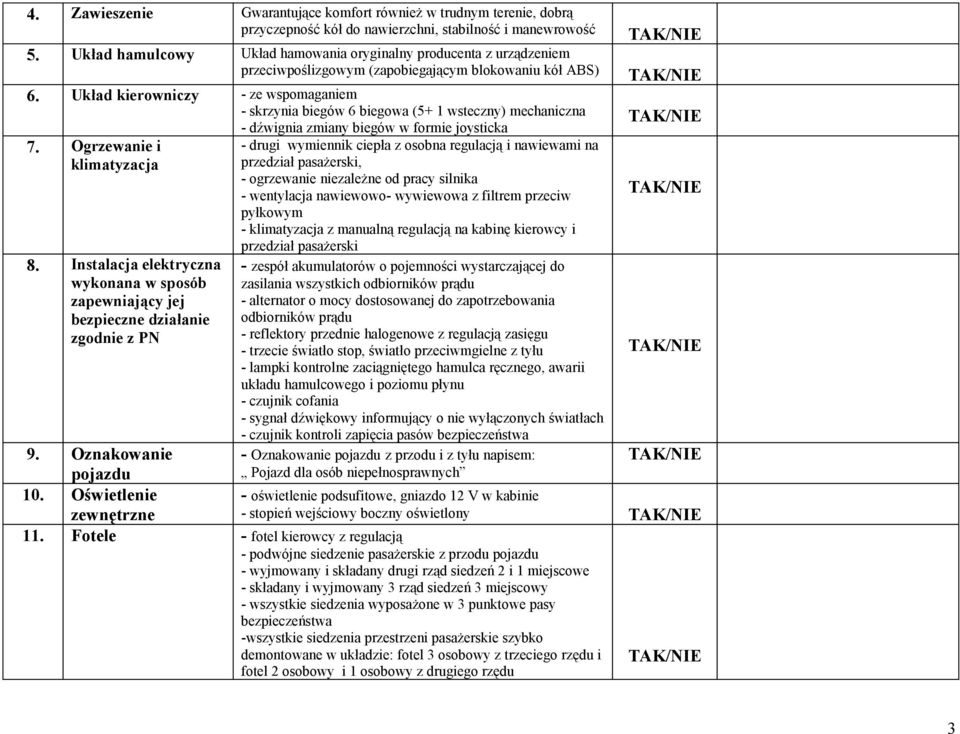 Układ kierowniczy - ze wspomaganiem - skrzynia biegów 6 biegowa (5+ 1 wsteczny) mechaniczna - dźwignia zmiany biegów w formie joysticka 7. Ogrzewanie i klimatyzacja 8.