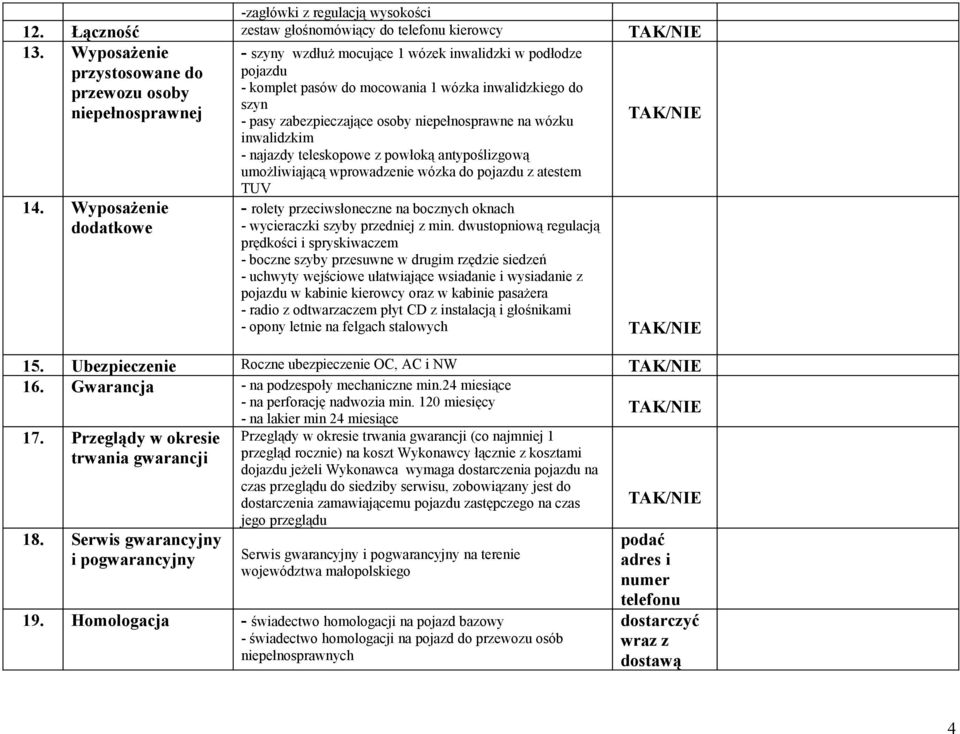 inwalidzkim - najazdy teleskopowe z powłoką antypoślizgową umożliwiającą wprowadzenie wózka do z atestem TUV - rolety przeciwsłoneczne na bocznych oknach - wycieraczki szyby przedniej z min.