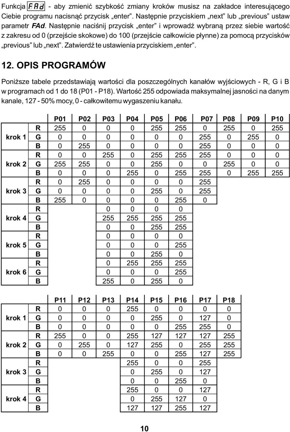 Zatwierdź te ustawienia przyciskiem enter. 12. OPIS POGAMÓW Poniższe tabele przedstawiają wartości dla poszczególnych kanałów wyjściowych -, G i B w programach od 1 do 18 (P01 - P18).