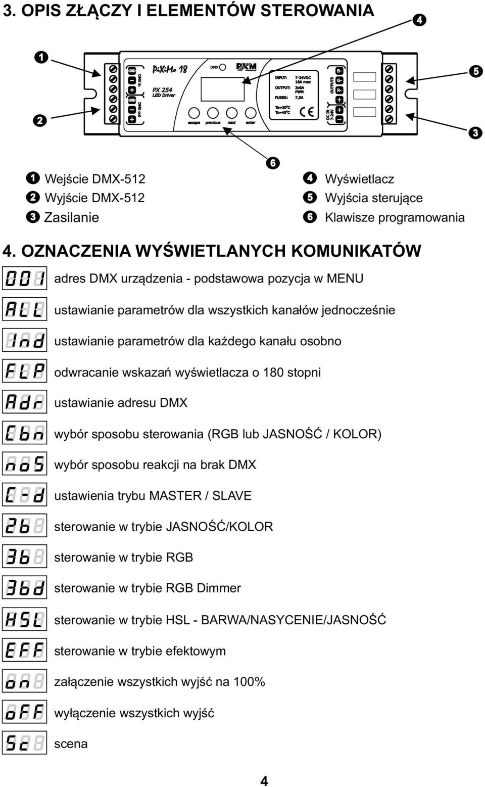 odwracanie wskazań wyświetlacza o 180 stopni ustawianie adresu DMX wybór sposobu sterowania (GB lub JASNOŚĆ / KOLO) wybór sposobu reakcji na brak DMX ustawienia trybu MASTE / SLAVE sterowanie