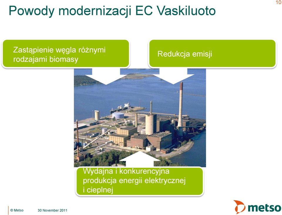 Redukcja emisji Wydajna i konkurencyjna