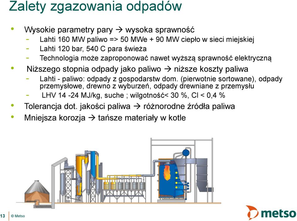 paliwa - Lahti - paliwo: odpady z gospodarstw dom.