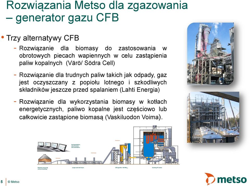 (Lahti Energia) - Rozwiązanie dla wykorzystania biomasy w kotłach energetycznych, paliwo kopalne jest częściowo lub całkowicie zastąpione biomasą (Vaskiluodon Voima).