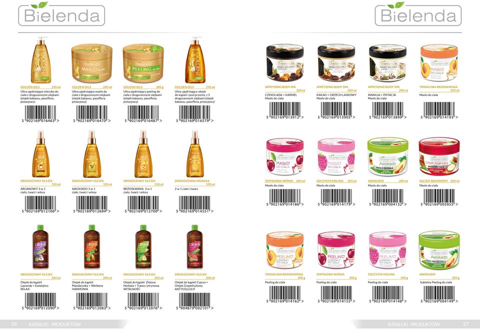 APPETIZING BODY SPA CZEKOLADA + KARMEL Masło do ciała APPETIZING BODY SPA KAKAO + ORZECH LASKOWY Masło do ciała APPETIZING BODY SPA WANILIA + PISTACJA Masło do ciała TROSKLIWA BRZOSKWINIA Masło do