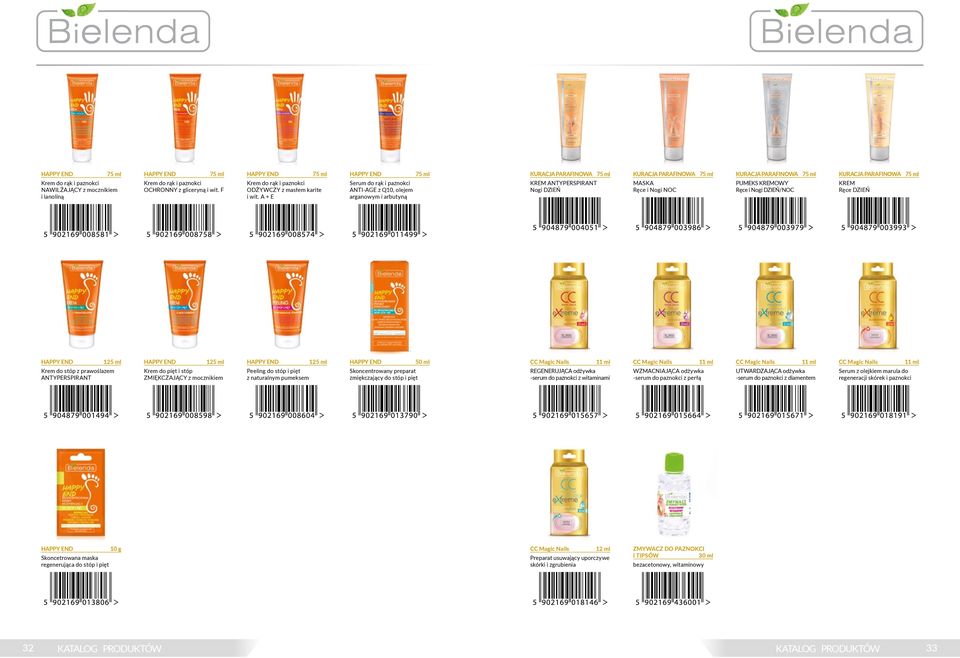 A + E HAPPY END 75 ml Serum do rąk i paznokci z Q10, olejem arganowym i arbutyną KURACJA PARAFINOWA 75 ml KREM ANTYPERSPIRANT Nogi DZIEŃ KURACJA PARAFINOWA 75 ml MASKA Ręce i Nogi KURACJA PARAFINOWA