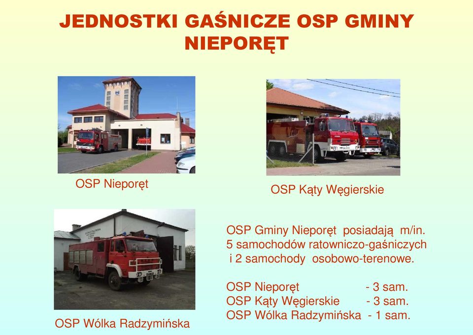 5 samochodów ratowniczo-gaśniczych i 2 samochody osobowo-terenowe.