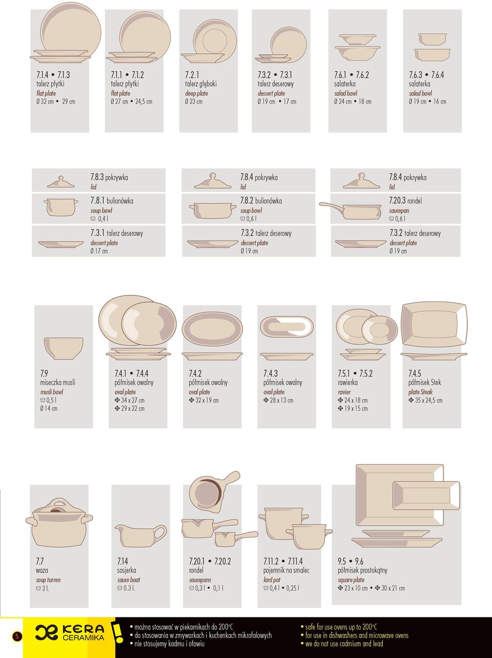 20.3 rondel saucepan a 0,6 l 7.3.1 talerz deserowy dessert plate Ø 17 cm 7.3.2 talerz deserowy dessert plate Ø 19 cm 7.3.2 talerz deserowy dessert plate Ø 19 cm 7.9 miseczka musli musli bowl a 0,5 l Ø 14 cm 7.