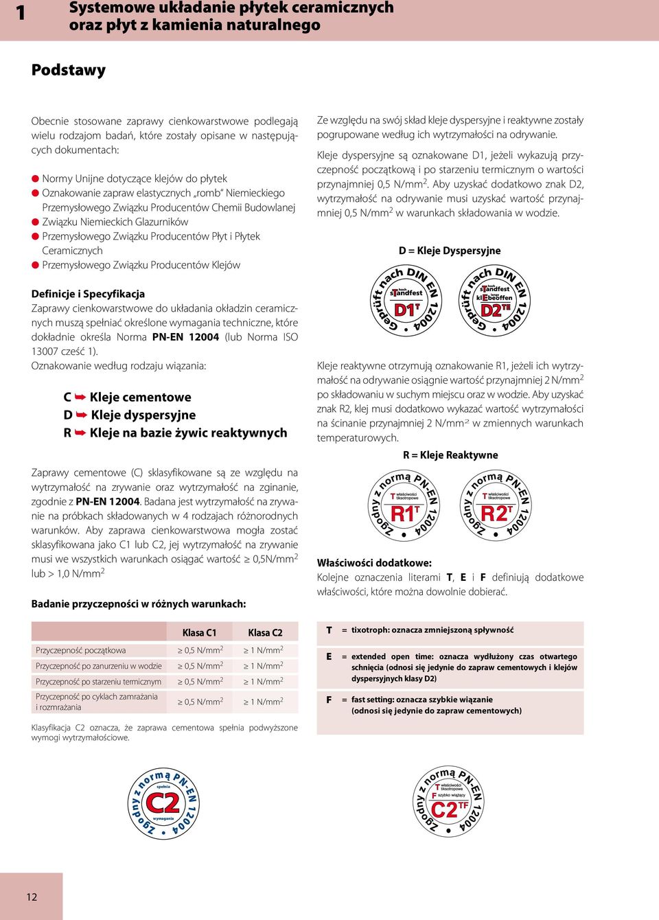 i Płytek Ceramicznych Przemysłowego Związku Producentów Klejów Ze względu na swój skład kleje dyspersyjne i reaktywne zostały pogrupowane według ich wytrzymałości na odrywanie.
