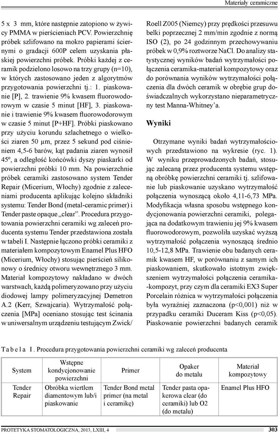 Próbki każdej z ceramik podzielono losowo na trzy grupy (n=10), w których zastosowano jeden z algorytmów przygotowania powierzchni tj.: 1. piaskowanie [P], 2.
