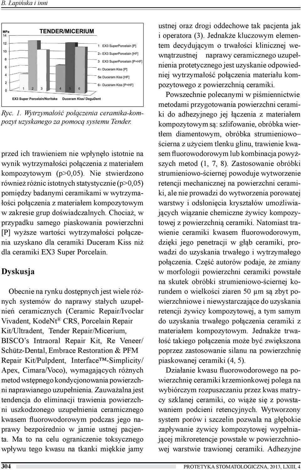 Nie stwierdzono również różnic istotnych statystycznie (p>0,05) pomiędzy badanymi ceramikami w wytrzymałości połączenia z materiałem kompozytowym w zakresie grup doświadczalnych.