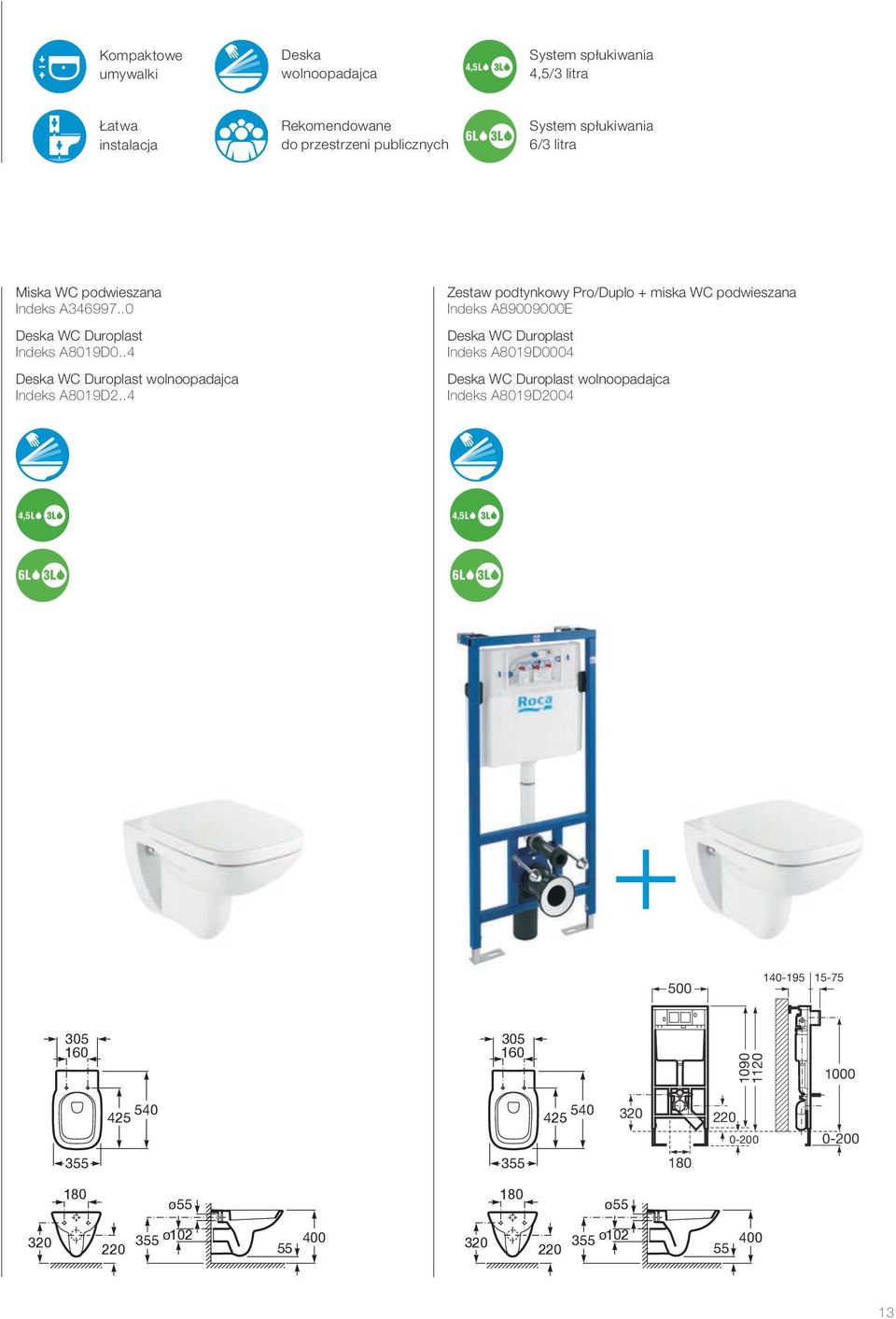 .4 Zestaw podtynkowy Pro/Duplo + miska WC podwieszana Indeks A89009000E Deska WC Duroplast Indeks A8019D0004 Deska WC Duroplast wolnoopadajca Indeks A8019D2004 500