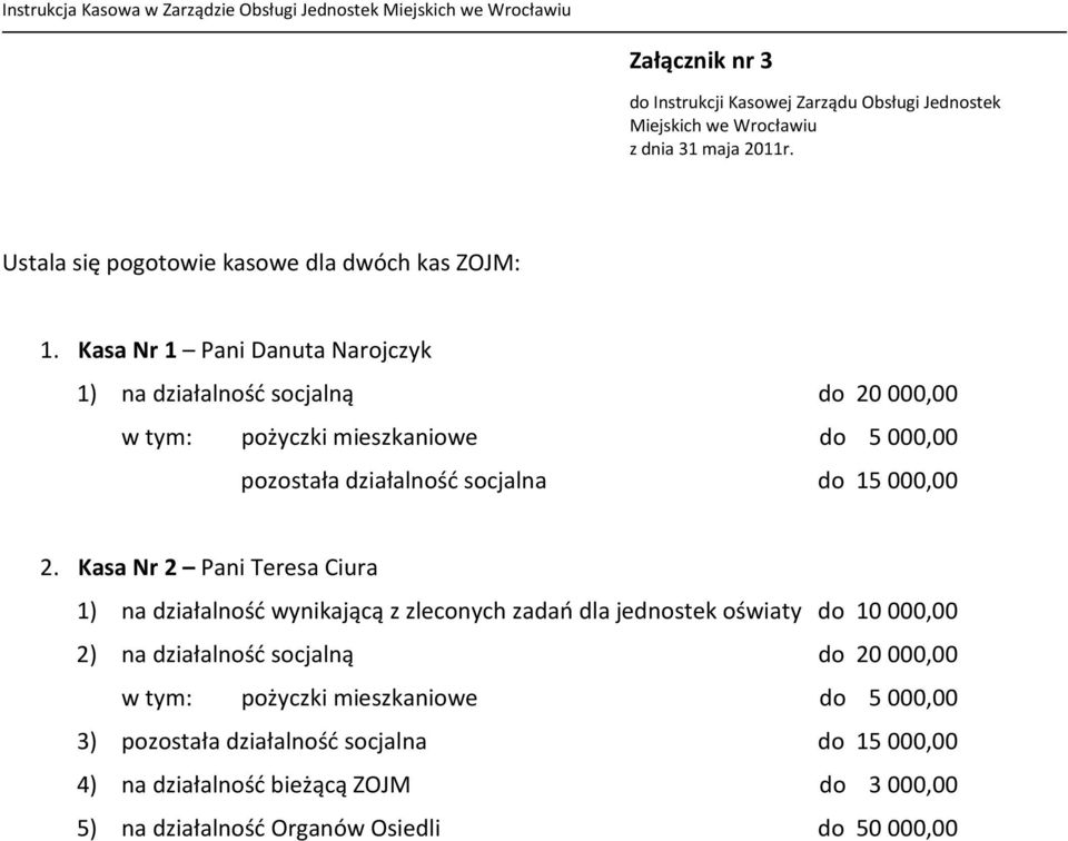 Kasa Nr 2 Pani Teresa Ciura 1) na działalność wynikającą z zleconych zadań dla jednostek oświaty do 10000,00 2) na działalność socjalną do 20000,00 w tym: