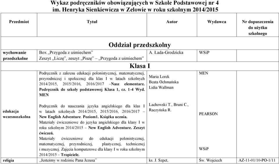 Liczę, zeszyt Piszę Przygoda z uśmiechem Klasa I Podręcznik z zakresu edukacji polonistycznej, matematycznej, przyrodniczej i społecznej dla klas I w latach szkolnych 2014/2015, 2015/2016, 2016/2017