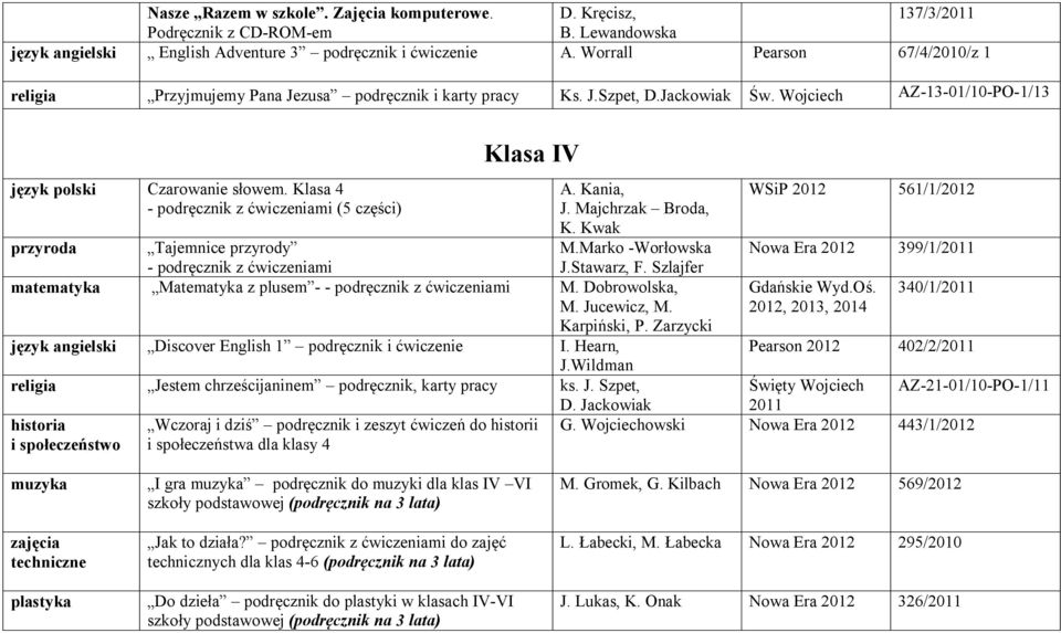 Klasa 4 - podręcznik z ćwiczeniami (5 części) Klasa IV A. Kania, J. Majchrzak Broda, K. Kwak M.Marko -Worłowska przyroda Tajemnice przyrody - podręcznik z ćwiczeniami J.Stawarz, F.