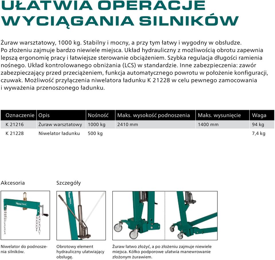 Układ kontrolowanego obniżania (LCS) w standardzie. Inne zabezpieczenia: zawór zabezpieczający przed przeciążeniem, funkcja automatycznego powrotu w położenie konfiguracji, czuwak.