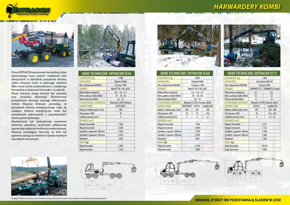 Ekonomiczne pozyskiwanie biomasy wymaga efektywnych metod. Maszyny Entracon powodują, że pozyskanie drewna energetycznego staje się wydajne.
