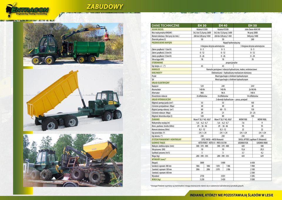 Zakres prędkości 2 (km/h) 0-12 0-12 0-12 Zakres prędkości 3 (km/h) 0-26 0-26 0-24 78 78 proporcjonalne Kąt skrętu +/- ( ) 45 45 Hamulce postojowe i robocze hydrauliczne, mokre, wielotarczowe