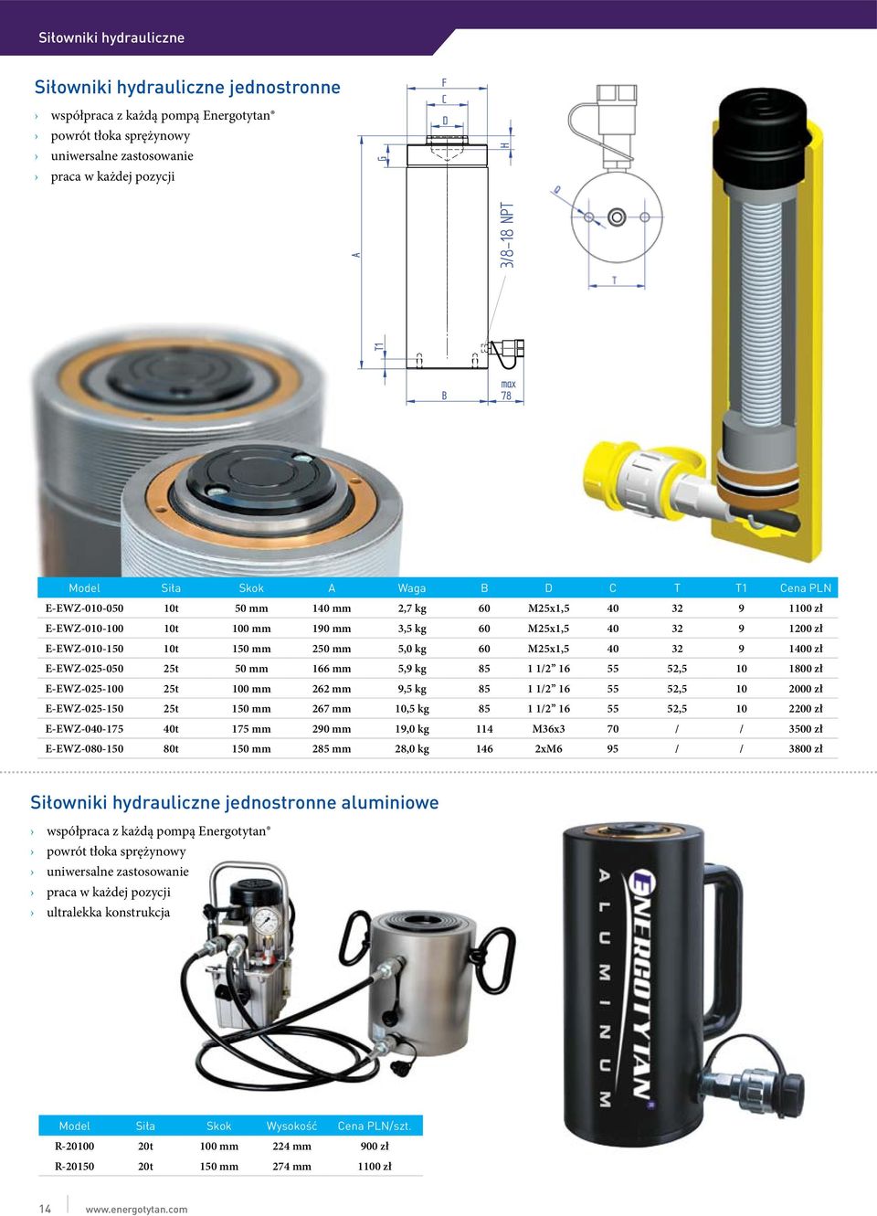 9 1400 zł E-EWZ-025-050 25t 50 mm 166 mm 5,9 kg 85 1 1/2 16 55 52,5 10 1800 zł E-EWZ-025-100 25t 100 mm 262 mm 9,5 kg 85 1 1/2 16 55 52,5 10 2000 zł E-EWZ-025-150 25t 150 mm 267 mm 10,5 kg 85 1 1/2