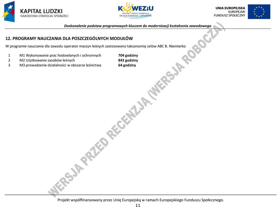 Niemierko 1 M1 Wykonywanie prac hodowlanych i ochronnych 704 godziny 2 M2 Użytkowanie zasobów leśnych