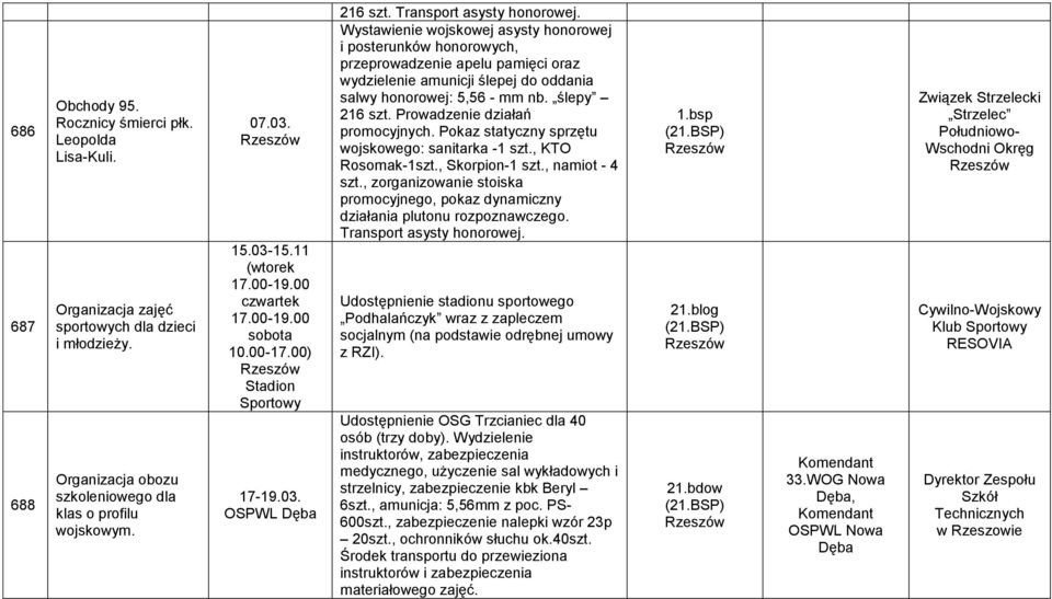 , Skorpion-1 szt., namiot - 4 szt., zorganizowanie stoiska promocyjnego, pokaz dynamiczny działania plutonu rozpoznawczego.