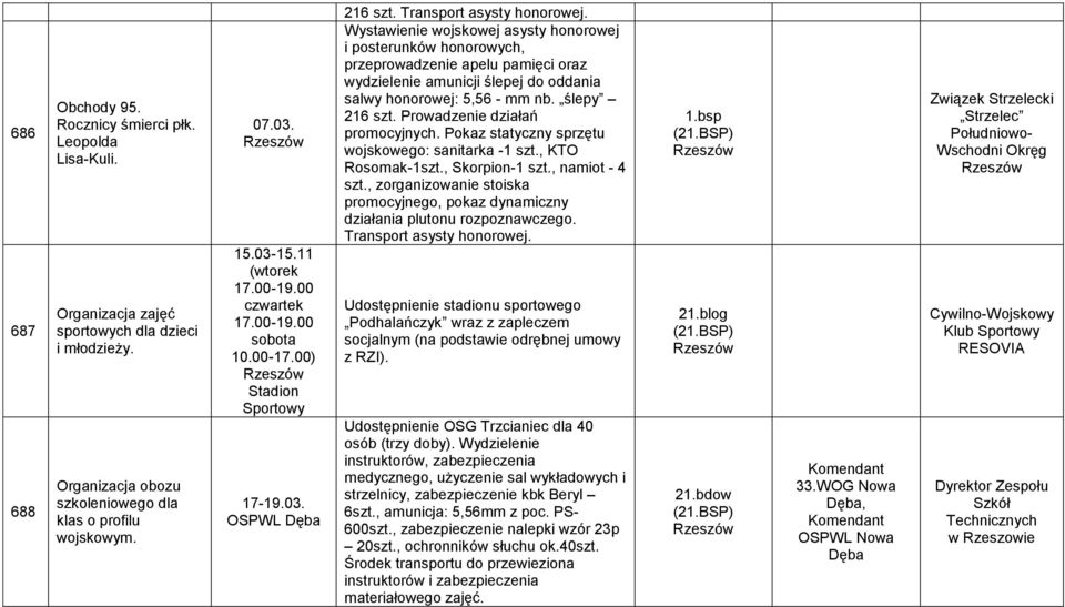 , Skorpion-1 szt., namiot - 4 szt., zorganizowanie stoiska promocyjnego, pokaz dynamiczny działania plutonu rozpoznawczego.